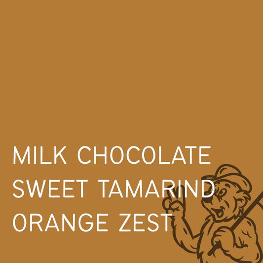 Swiss Water Decaf